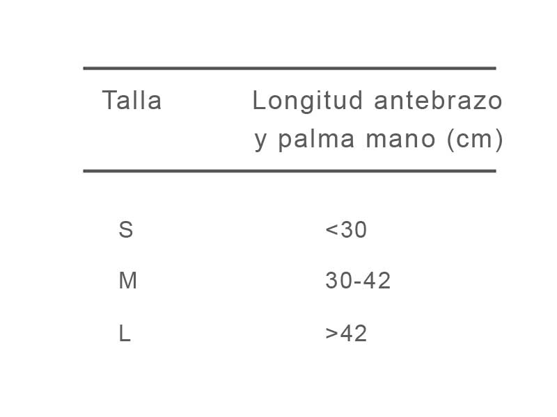 Cabestrillo - Imagen 2