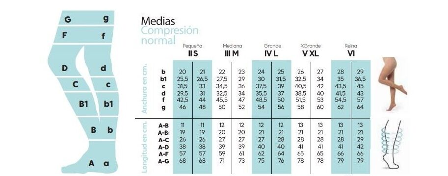 Media larga (AF) 140D - Imagen 2